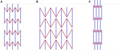 Auxetic-Inspired Honeycomb Macrostructures With Anomalous Tailormade Thermal Expansion Properties Including “Negative” Heat-Shrinking Characteristics